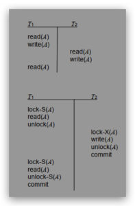 Database System Concepts