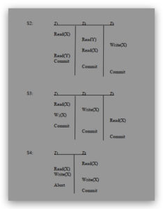 Database System Concepts